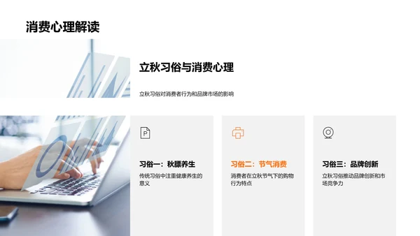 立秋营销策略PPT模板