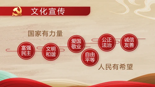 弘扬伟大建党精神七一讲话精神PPT