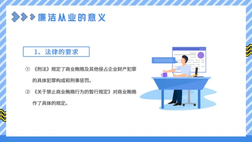 廉洁从业教育培训讲师通用PPT模板