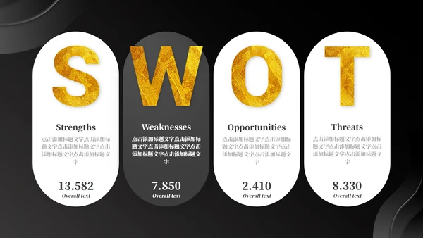 黑金质感商务计划书通用PPT模板