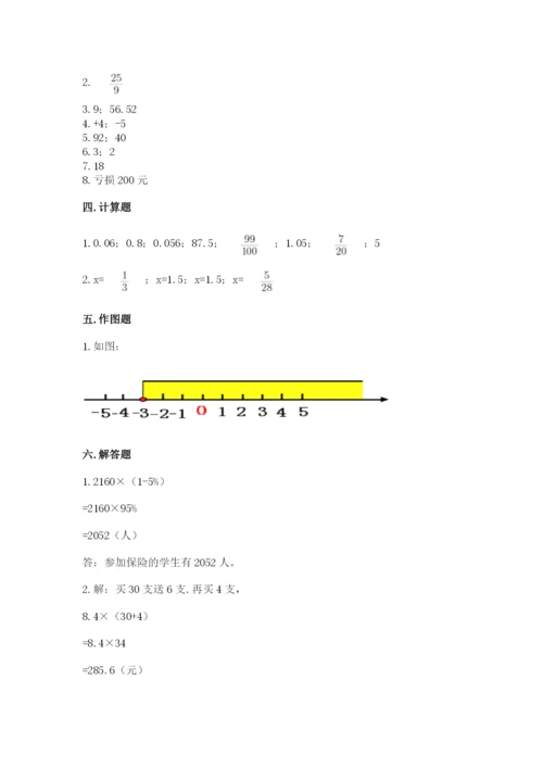 冀教版六年级下册数学 期末检测卷（必刷）.docx