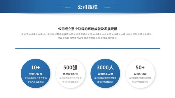 简约科技项目招商商业计划书产品介绍企业宣传ppt模板
