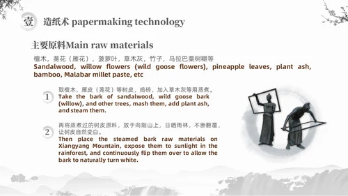灰色水墨风中国四大发明英文介绍课件PPT