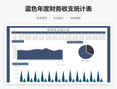 蓝色年度财务收支统计表
