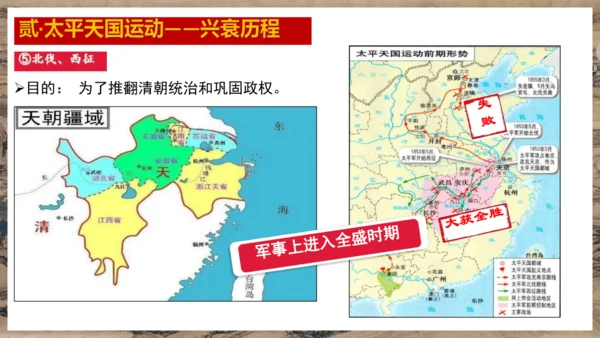 第3课 太平天国运动  课件