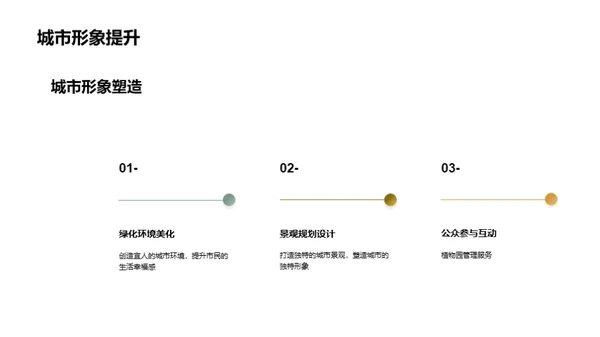 构筑城市绿色繁华