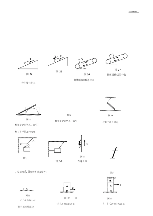 初中物理最全受力分析图组0004