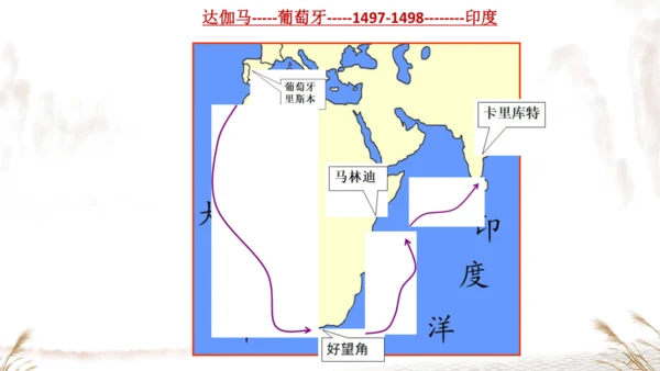 第15课 探寻新航路 课件