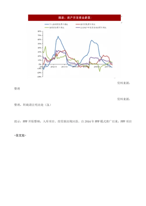 中国PPP行业项目投资需求及地产周期分析.docx