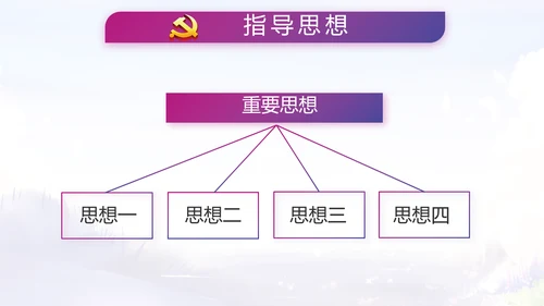 入党积极分子工作总结汇报计划PPT