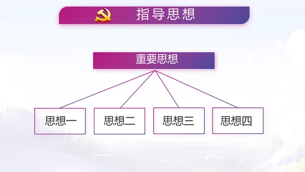 入党积极分子工作总结汇报计划PPT