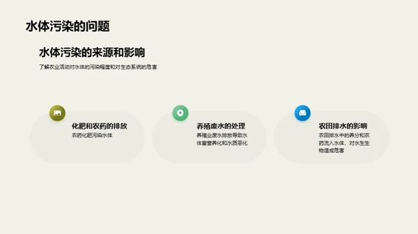 农业与环境可持续发展
