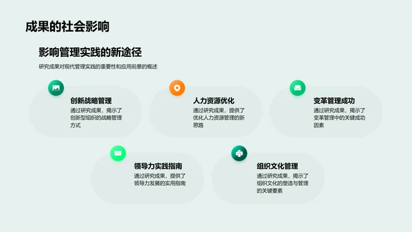 管理学研究答辩报告PPT模板