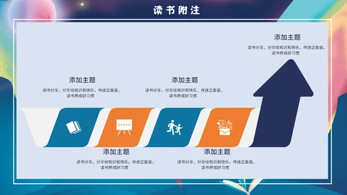 梦幻奇异儿童世界书籍读书分享会通用PPT模板