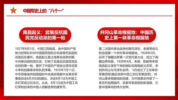 八一建军节热血铸军魂PPT课件模板