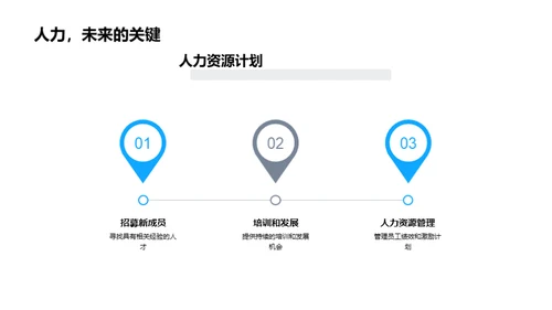 生物医疗化学突破