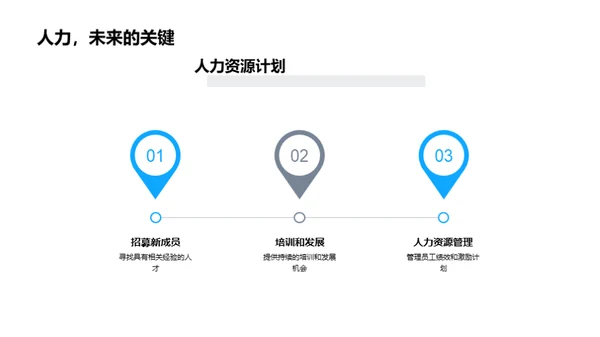 生物医疗化学突破
