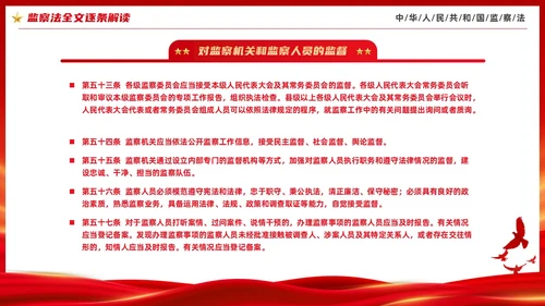 红色大气庄严监察法解读学习培训PPT条例监察