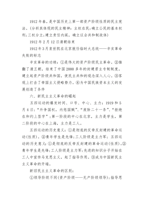高中历史知识点大全.docx