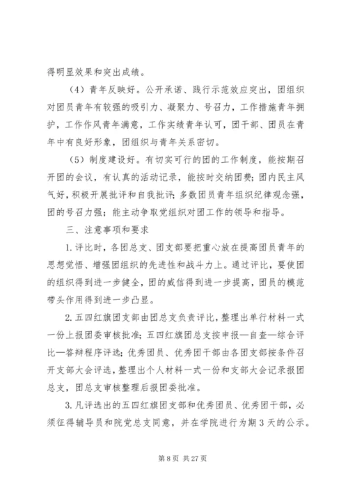 五四红旗团总支汇报材料_1.docx