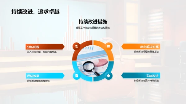 人力资源月度总结