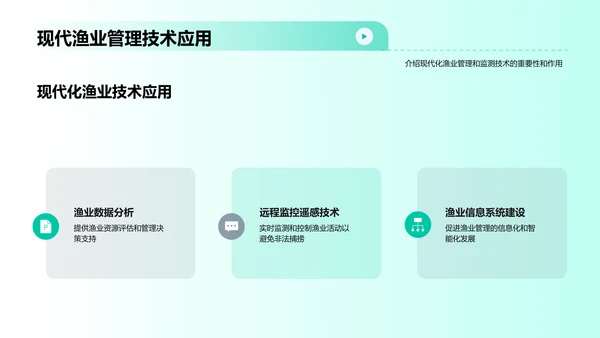 可持续渔业管理与海洋保护