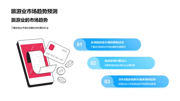 旅游业新机遇探析