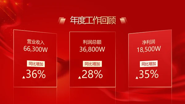 披荆斩棘为梦而战公司年终大会PPT模板