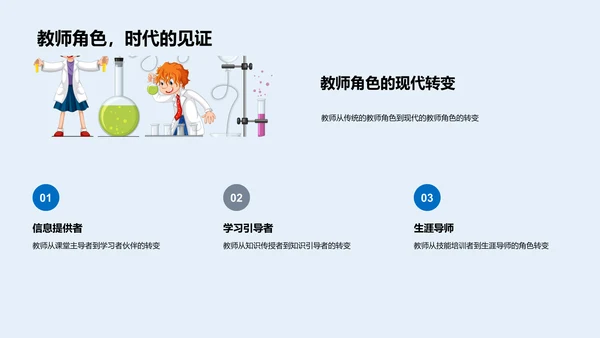 教师角色转变讲座PPT模板