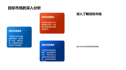 双十二策略规划