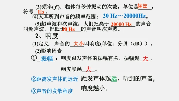 第二章 声现象【2021年秋八上物理期末复习精品课件】(共36张PPT)
