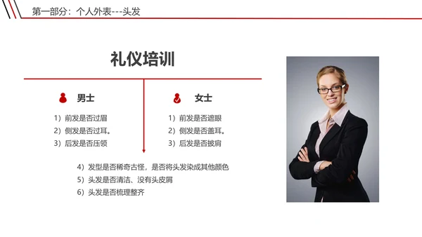 宾馆酒店礼仪前台接待员工培训PPT课件