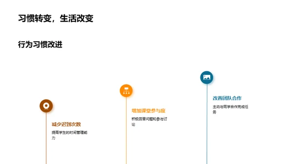 五年级学生成长图谱