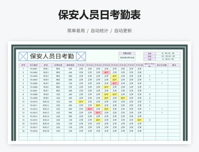 保安人员日考勤表