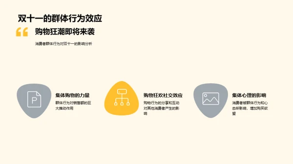 双十一销售转化攻略