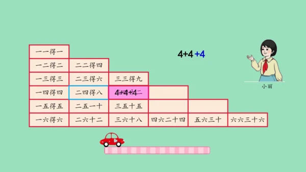 （2023秋新插图）人教版二年级数学上册 4 表内乘法（一）整理和复习（第1课时）（课件）(共45张