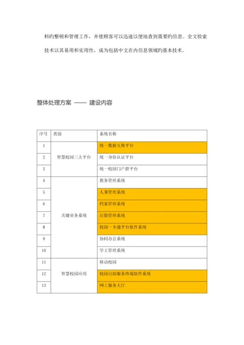 高校智慧校园建设方案.docx