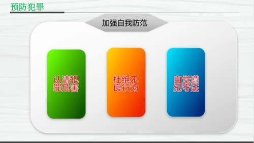 部编版八上道德与法治教材解读