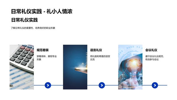 商务礼仪在银行业的应用PPT模板