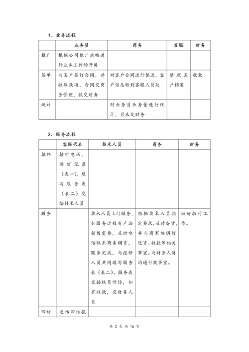 01--02-IT公司运营方案.docx