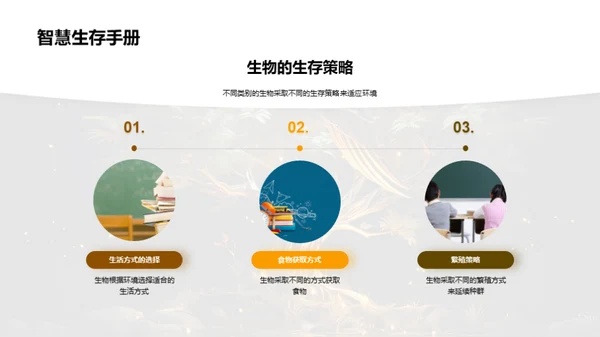 生物世界的演化地图