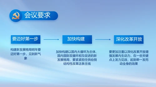 蓝色大气签约仪式启动大会战略合作策划PPT