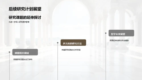 哲学研究解析