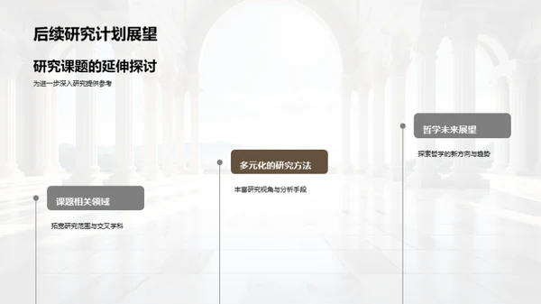 哲学研究解析