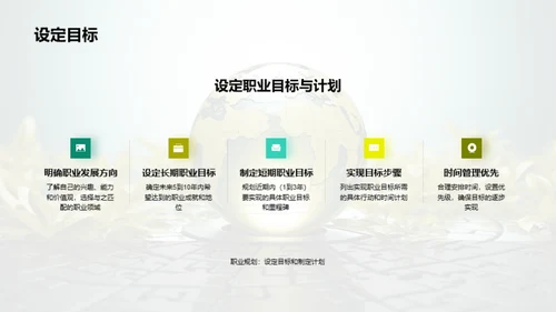 职业规划与就业攻略