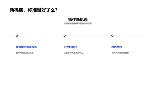 媒体创新报告PPT模板