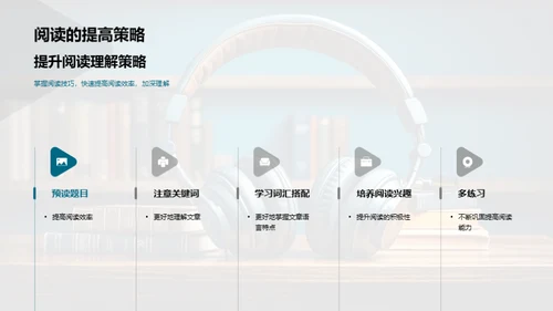 高一英语全方位提升法