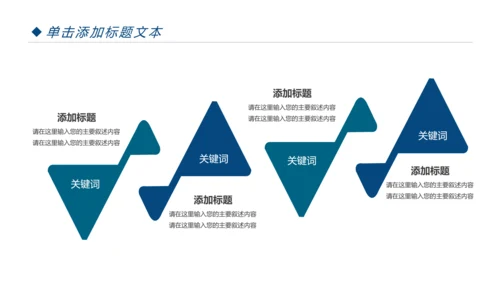 蓝色大气医疗护士报告医学研究工作总结报告PPT模板