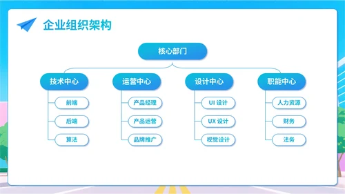 蓝色插画风企业校招PPT模板