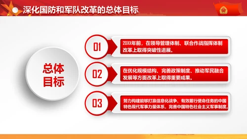 军委改革会议精神解读军队改革PPT模板